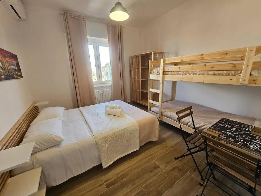 Апартаменты Panoramic Dream House Navigli Милан